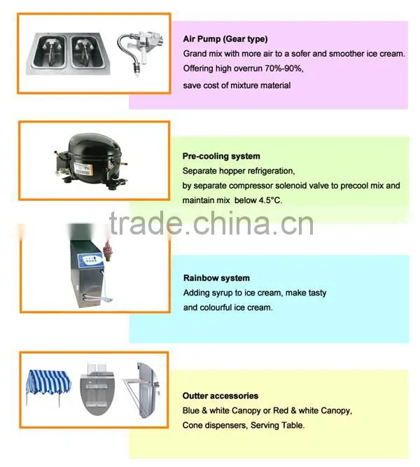high quality commercial soft ice cream machine (Canton fair booth No:1.1J19,from 15th to 19th of Oct)