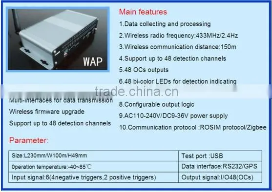 Vehicle Loop Detector Theory Wireless Vehicle Detector Sensor for traffic detectin system