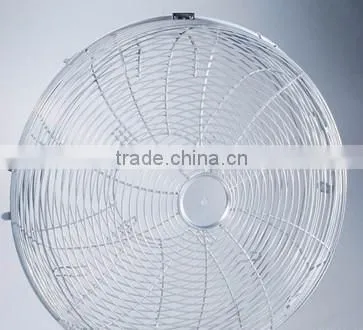 Homestar low price wire mesh Fan Protection Grid