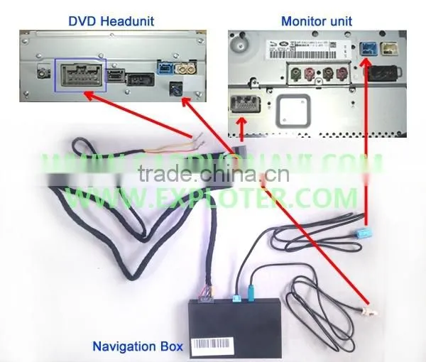 gps navigation interface for new Lan-rover-Jagua agua-rover Evoque Sports 7.2012-2014