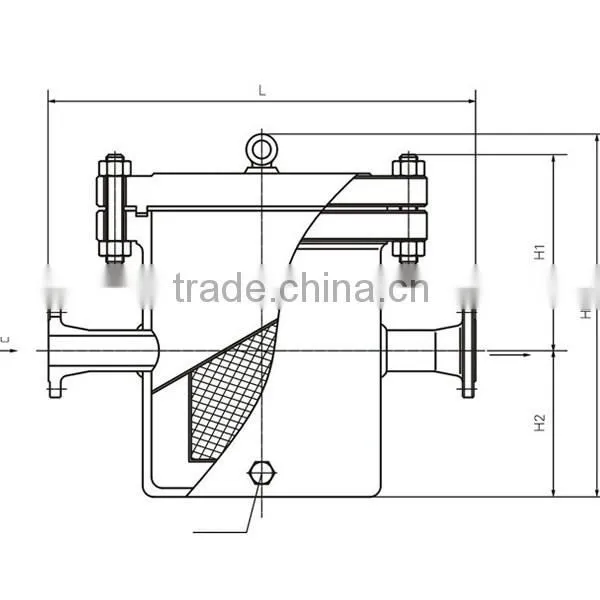 ASME B16.34 Valve Basket Strainer
