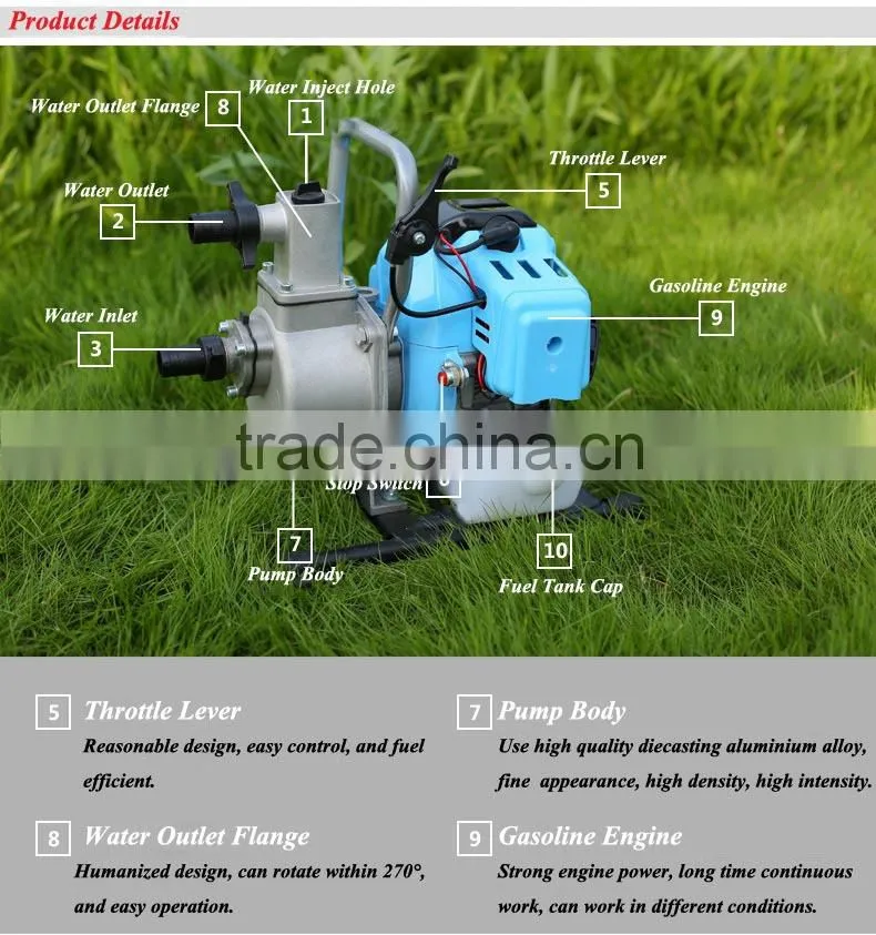 2-stroke gasoline water pump QGZ25-30B