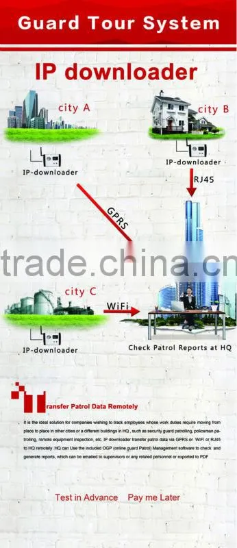 remote wireless transferring IP downloader for patrolling