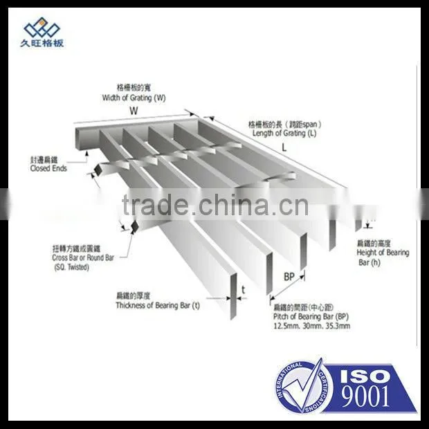 Plain galvanized platform 1*5.8M grating (smooth surface)
