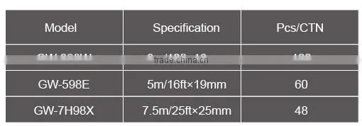 JIS class 1 Steel Tape Measure with Auto Stop Function