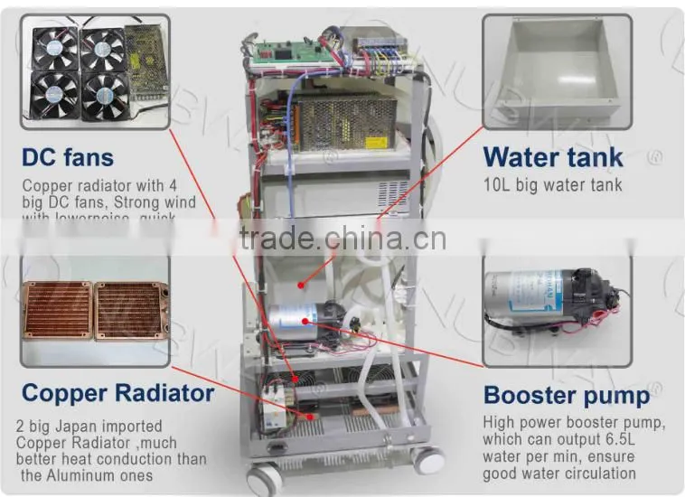 Hot sale! Most advanced beauty salon/spa use newest 808nm diode laser with CE