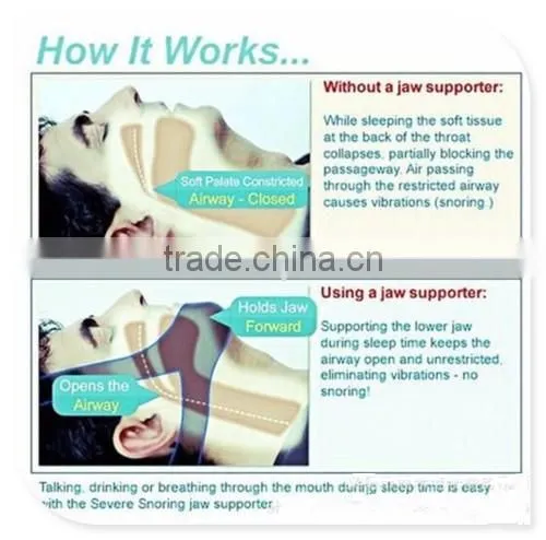 Universal Type Unisex Snore Stop Belt Anti Snoring Chin Strap Sleep Apnea Jaw Solution TMJ Snoring defense