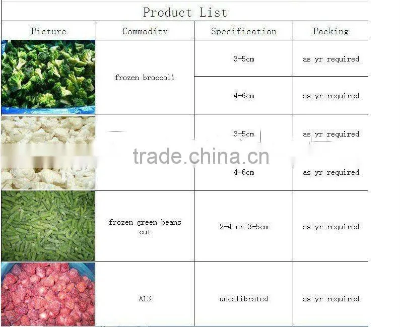 New season frozen vegetables