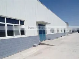 Henan Alchemy Food Co., Ltd. company overview - view 1