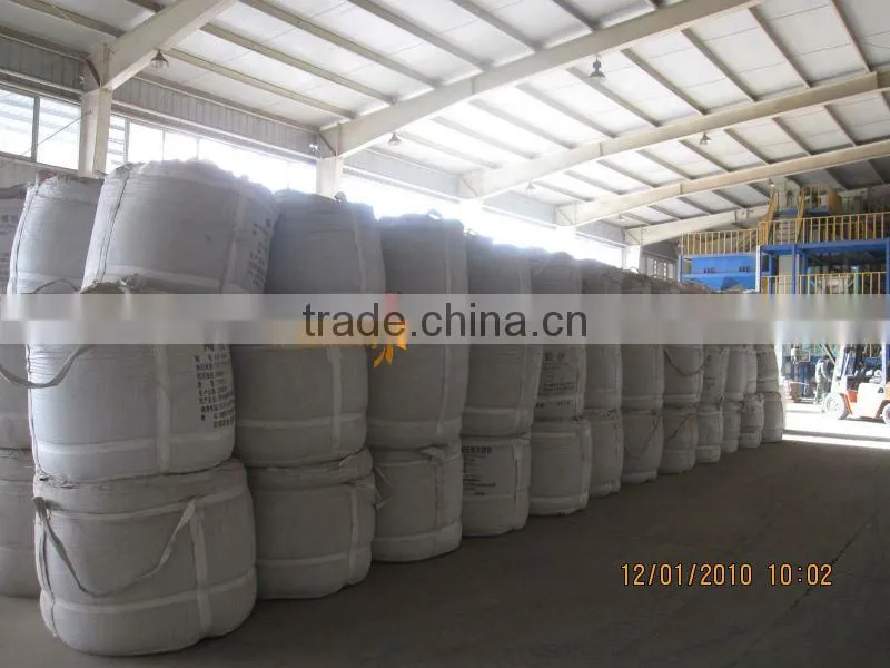 rotary kiln for LECA Production Line
