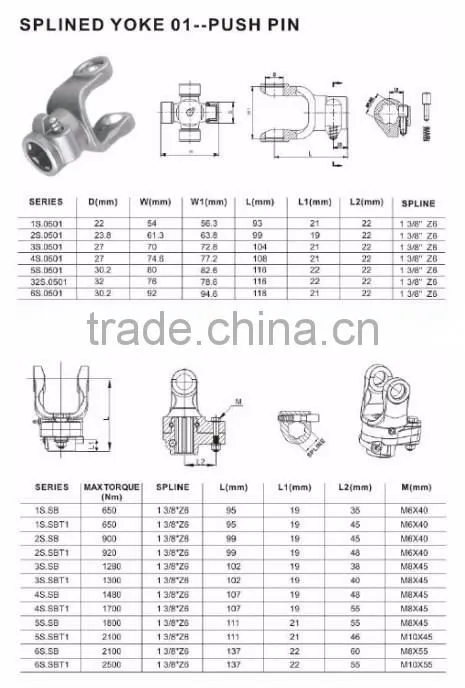 Transmission Shaft With Splined Yokes Shear Bolt Torque Limiter Friction Torque Limiter Used In Tractor