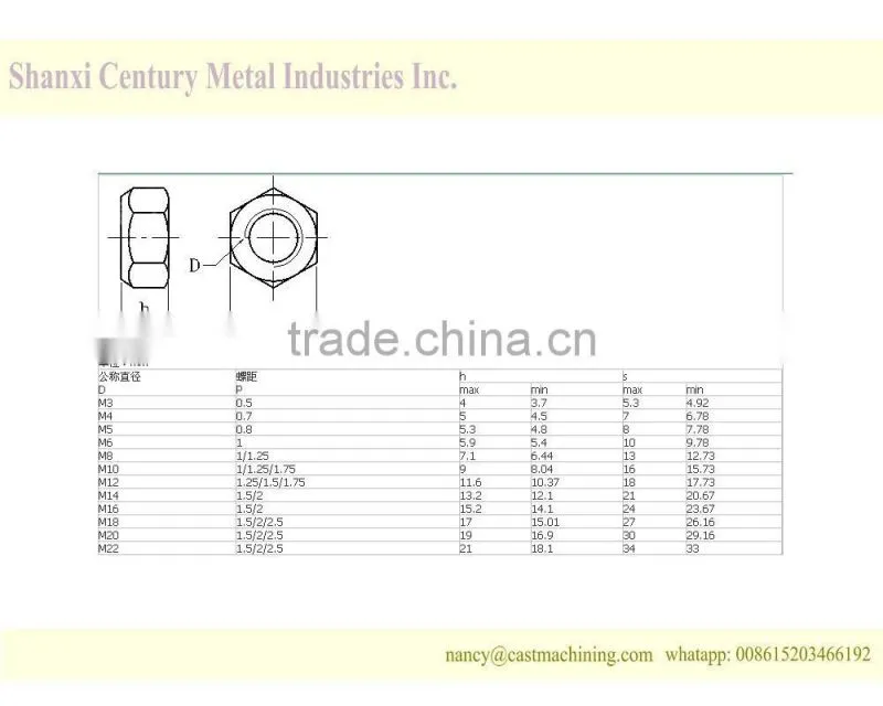 A2-70 stainless steel metal lock nut m20