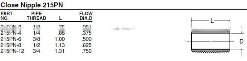 PF215C Close Nipple,Pipe Fitting,Brass Fitting,Auto parts