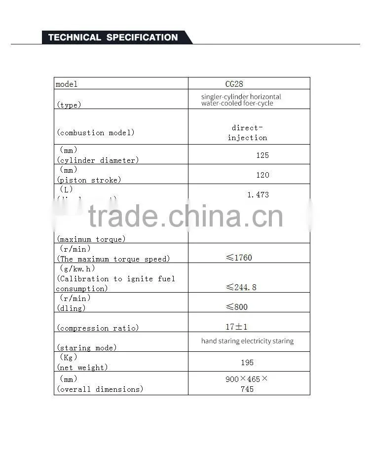 2015 hot sale small diesel engine Water-cooled Diesel Engine ZS1125
