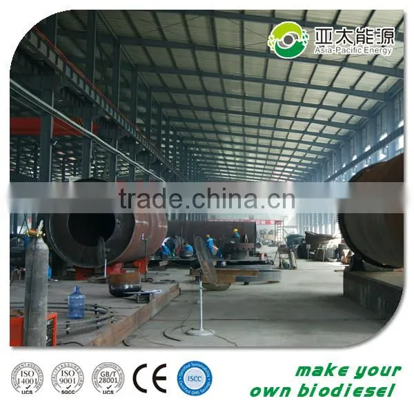China pyrolysis tires pyrolysis machine from reliable factory