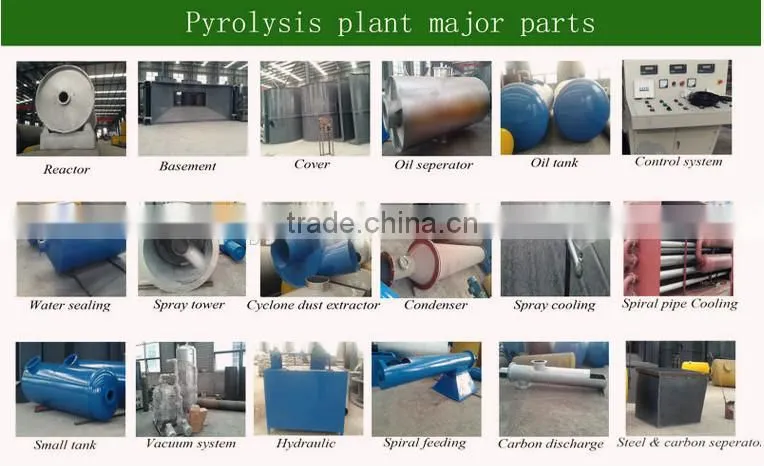 New Generation Waste plastic to biodiesel,waste tyre to biodiesel,waste tyre to biodiesel machine plant