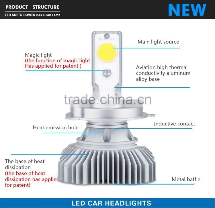 Top seller H4 HI-LOW car led light head lamp