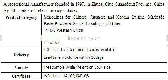 150ml sushi soy sauce for OEM