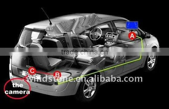 Color Nightvision Waterproof Rearview Camera CMOS Truck Bus Rear View System