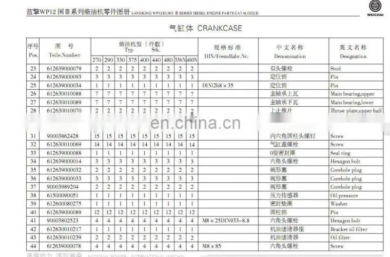 weichai diesel engine assy WP12.440