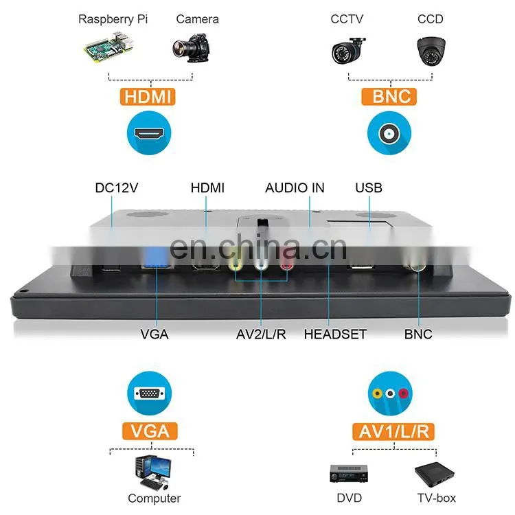 10.1 Inch PC Computer Monitor with HDMI/VGA/AV/BNC/USB input for CCTV Camera