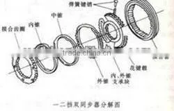 Synchronizer Rings,dongfeng dump truck synchronizer ring 1700NB-128-B