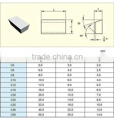 yg6 carbide insert cutter brazing tips for wood cutter