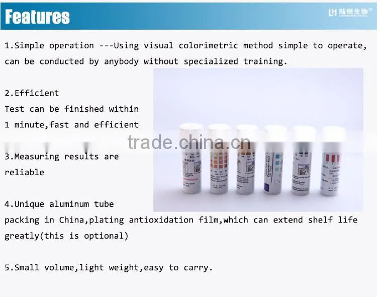sulphite indicator test strips