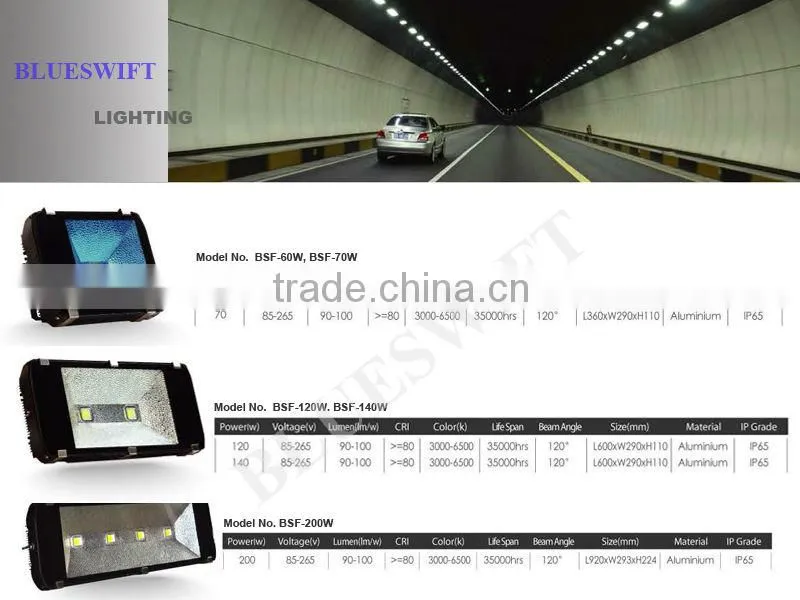 UL Certified 300w 400w LED High Bay Light