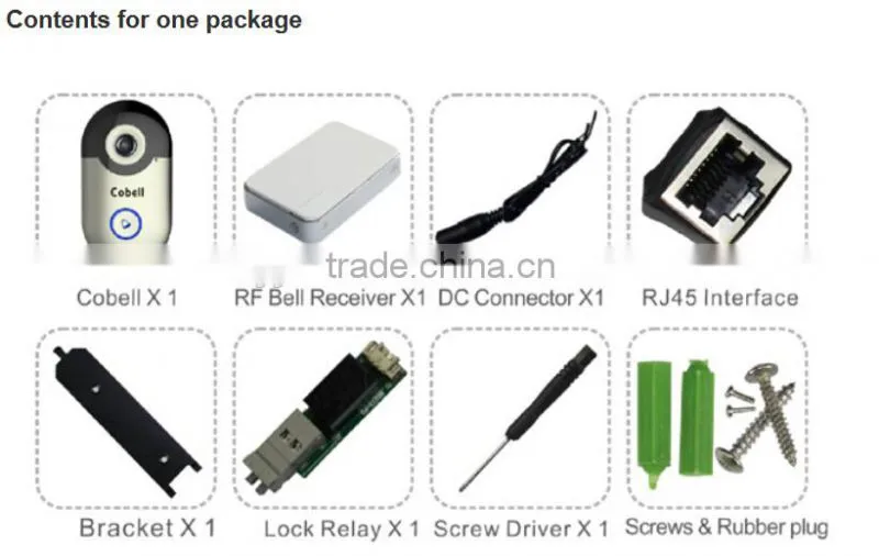 Lowest price door eye camera with low price
