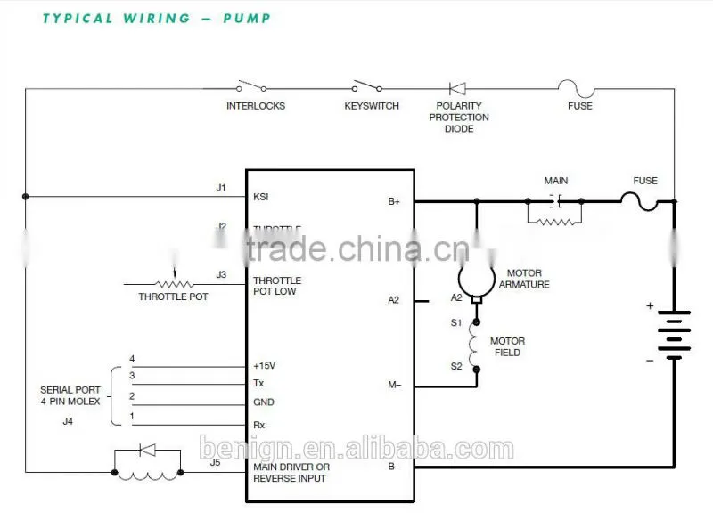 Curtis Model 1204M programmable controllers 24V/36V/48V for industrial trucks, golf and utility vehicles Series motor controller