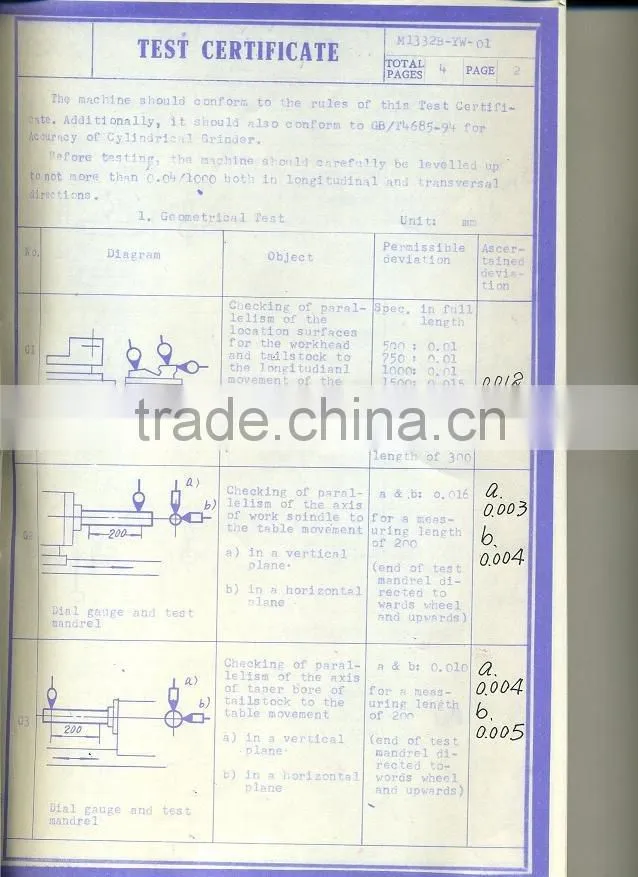 CE Certified Universal Cylindrical Grinding Machine Hot-sale M1332B