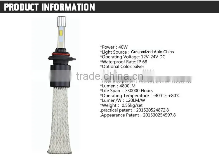 LED Lights For Cars Replacement Headlamp Headlight Bulbs