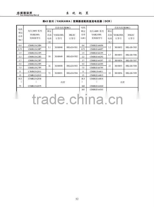 reactor for YASKAWA frequency converter CIMRG5A series