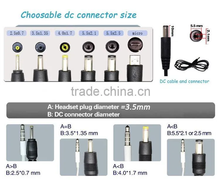 power 12v 3a adapter 36w with different plug