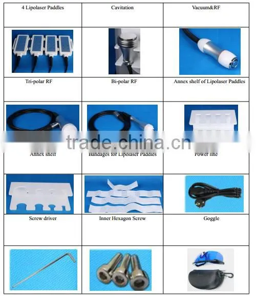Multifunction 4 in 1 Ultrasonic RF Cavitation Slimming Cavitation Machine Price