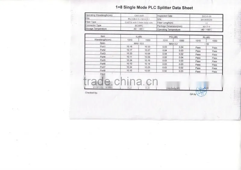 1*8 1260-1650nm Steel mini module type,0.9mm cable dia. 1.5m length,with SC/APC connector FTTH PLC Splitter