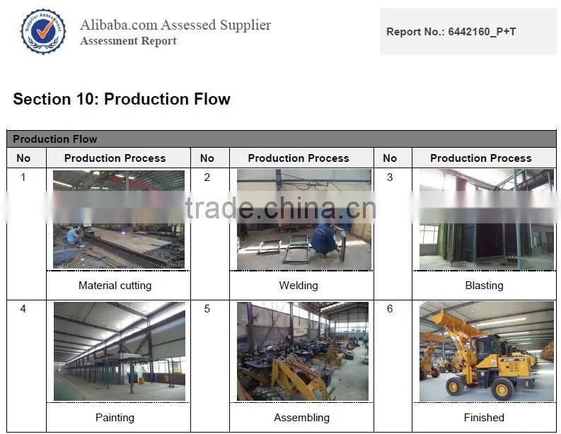 china 1t pallet fork loader on sale