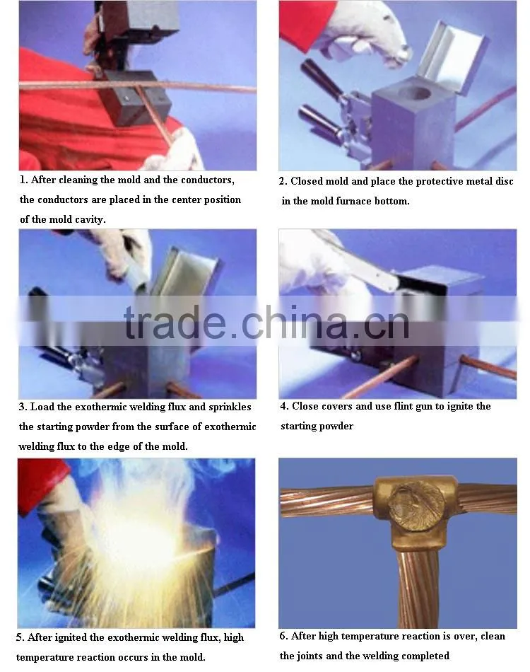 exothermic welding mould