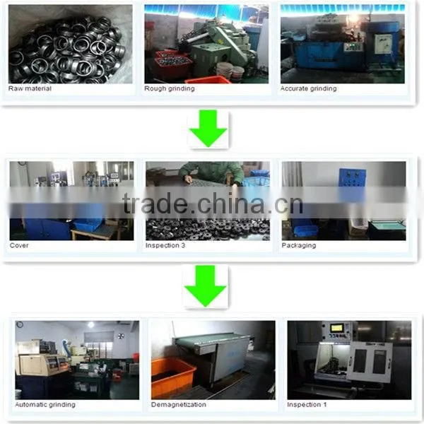 42-1005 22320 Spherical Roller Bearings / Bearings Printing Machinery / 22320 K / 22320 CAW33