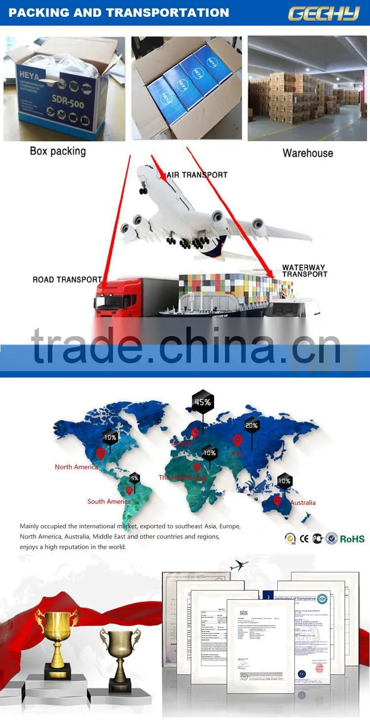 UMC -32 2P, 3P, 4P Electro-magnetic types of AC contactor