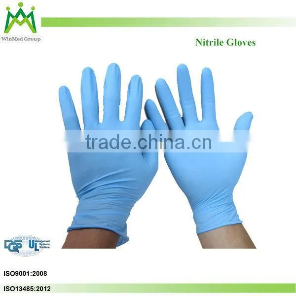 Latex Gloves