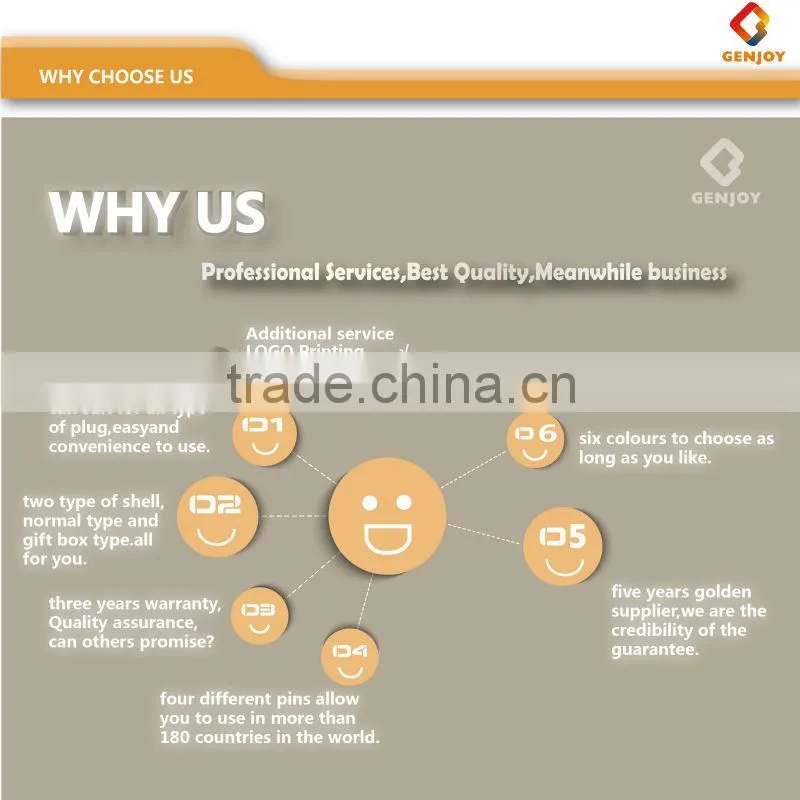 Unbelieveble Price GENJOYA1121 China portable phone charger universal adaptor for AU/US/UK/EU Powre