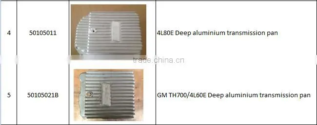 Deep aluminium transmission pan for Powerglide