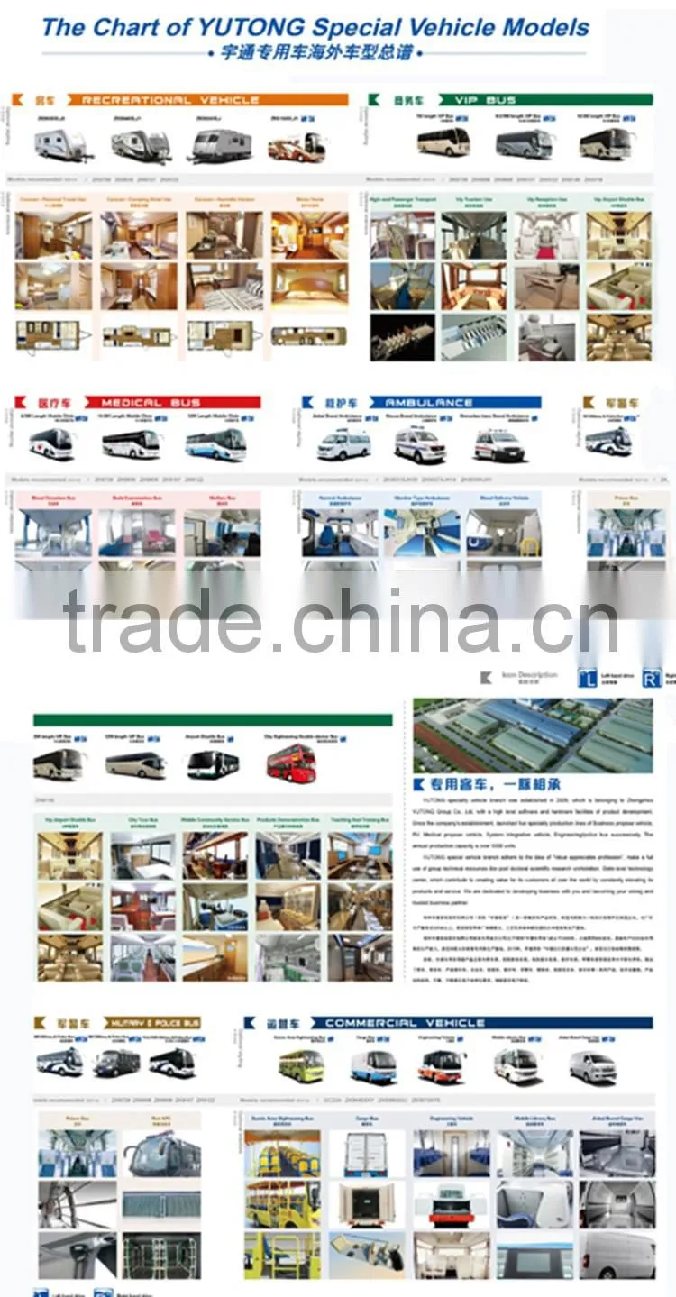 China Max Speed 150km/h New Ambulance Sale