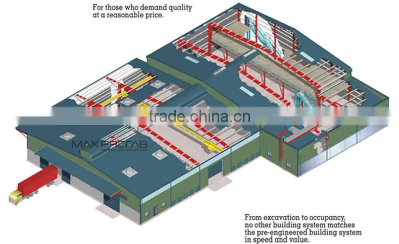 Facotry two story steel structure warehouse for sale