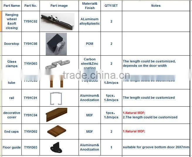 wood door fittings