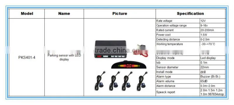2015 DC 12V electromagnetic flush mount parking sensor