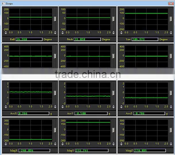 Reliable Airplane Navigation Sensor Low Price