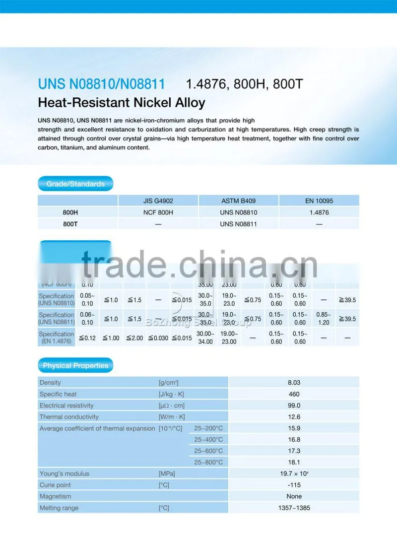 N08810 Flange alloy N08811 Steel 1.4876 Bar incoloy800ht